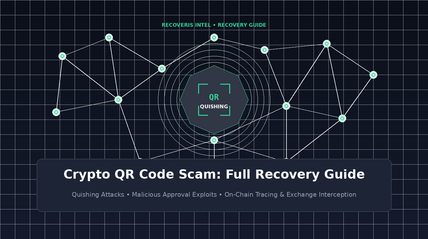 Cosa fare se sei caduto in una truffa con codice QR crypto: guida completa al recupero